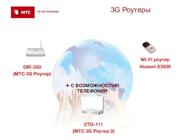 3G Роутеры + С ВОЗМОЖНОСТЬЮ ТЕЛЕФОНИИ WI-FI роутер Huawei E5830 DIR-320 (МТС