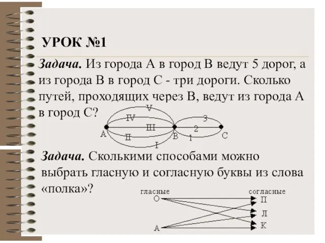 Задача. Из города А в город В ведут 5 дорог, а из