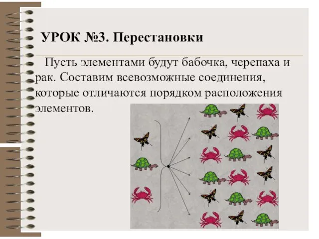 УРОК №3. Перестановки Пусть элементами будут бабочка, черепаха и рак. Составим всевозможные