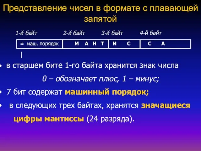 Представление чисел в формате с плавающей запятой 1-й байт 2-й байт 3-й