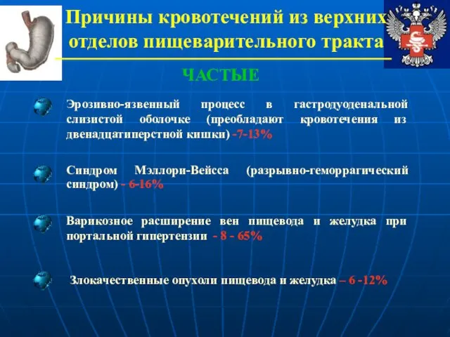 Причины кровотечений из верхних отделов пищеварительного тракта ЧАСТЫЕ Эрозивно-язвенный процесс в гастродуоденальной