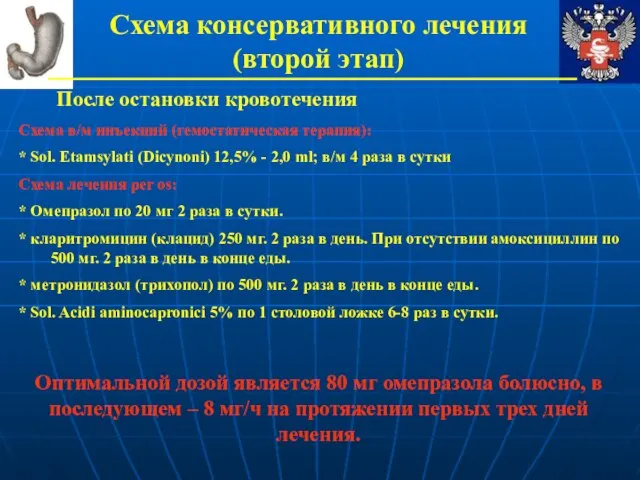 Схема консервативного лечения (второй этап) После остановки кровотечения Схема в/м инъекций (гемостатическая