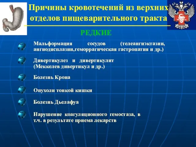 Причины кровотечений из верхних отделов пищеварительного тракта РЕДКИЕ Дивертикулез и дивертикулит (Меккелев