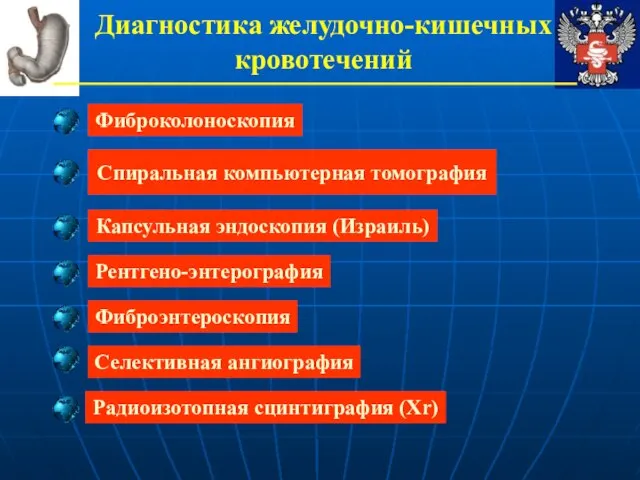 Диагностика желудочно-кишечных кровотечений Спиральная компьютерная томография Фиброколоноскопия Капсульная эндоскопия (Израиль) Рентгено-энтерография Радиоизотопная