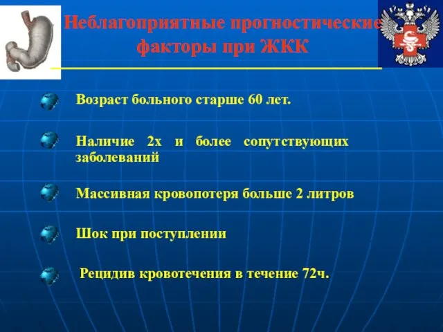 Неблагоприятные прогностические факторы при ЖКК Наличие 2х и более сопутствующих заболеваний Шок