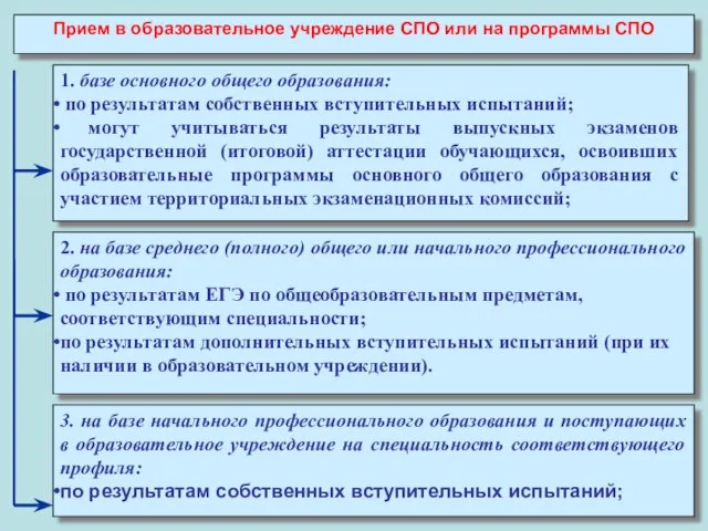 1. базе основного общего образования: по результатам собственных вступительных испытаний; могут учитываться