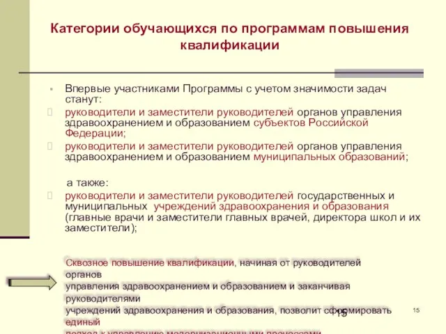 Категории обучающихся по программам повышения квалификации Впервые участниками Программы с учетом значимости