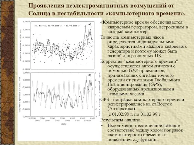 Проявления неэлектромагнитных возмущений от Солнца в нестабильности «компьютерного времени». «Компьютерное время» обеспечивается