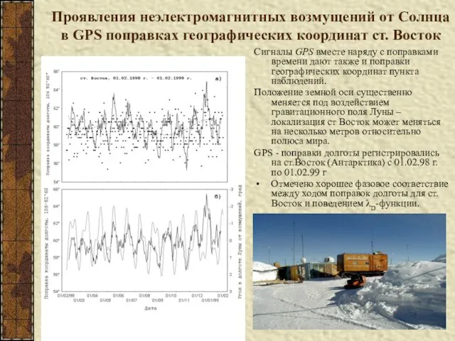 Проявления неэлектромагнитных возмущений от Солнца в GPS поправках географических координат ст. Восток