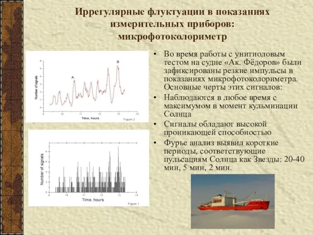 Иррегулярные флуктуации в показаниях измерительных приборов: микрофотоколориметр Во время работы с унитиоловым