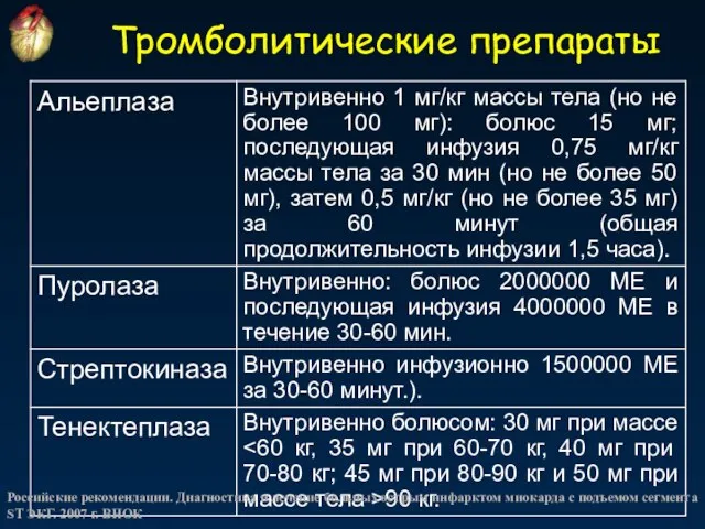 Тромболитические препараты Российские рекомендации. Диагностика и лечение больных острым инфарктом миокарда с