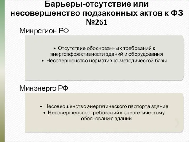 Барьеры-отсутствие или несовершенство подзаконных актов к ФЗ №261 Отсутствие обоснованных требований к