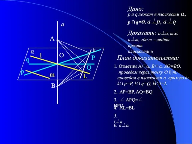 О А В q p m l α P Q L Дано: