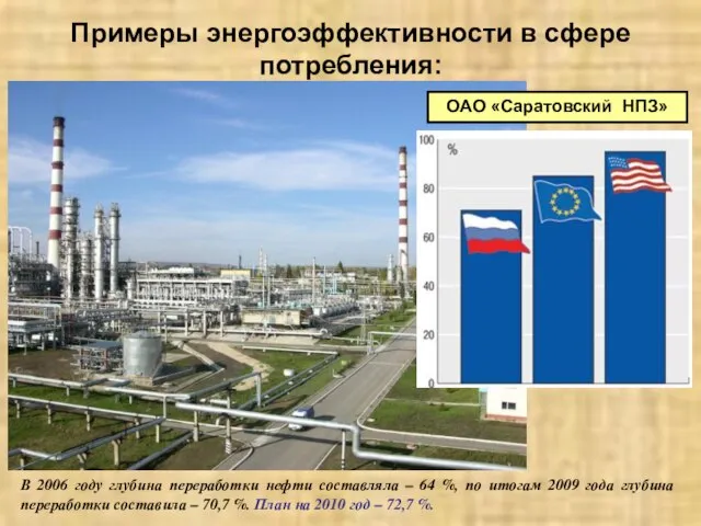 ОАО «Саратовский НПЗ» Примеры энергоэффективности в сфере потребления: В 2006 году глубина