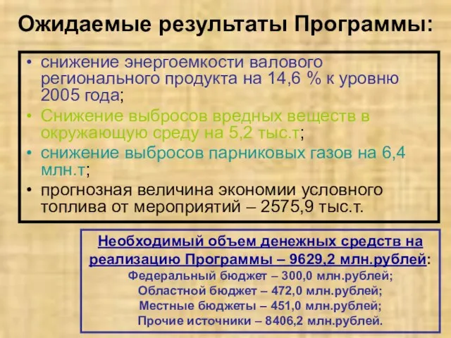 Ожидаемые результаты Программы: снижение энергоемкости валового регионального продукта на 14,6 % к