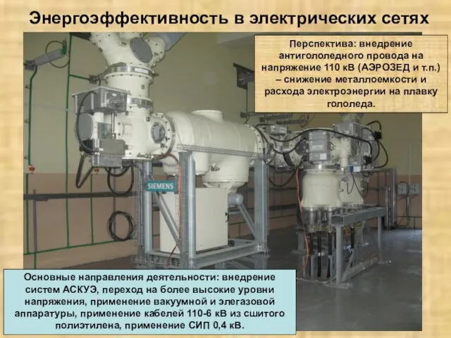 Энергоэффективность в электрических сетях Основные направления деятельности: внедрение систем АСКУЭ, переход на