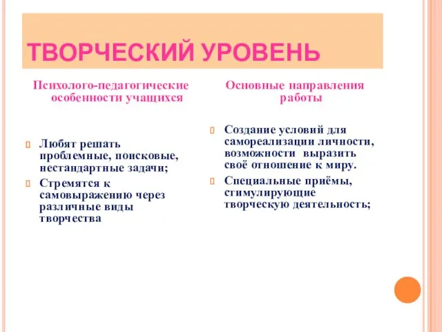 ТВОРЧЕСКИЙ УРОВЕНЬ Психолого-педагогические особенности учащихся Любят решать проблемные, поисковые, нестандартные задачи; Стремятся