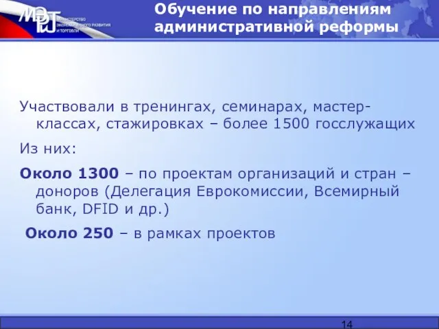 Обучение по направлениям административной реформы Участвовали в тренингах, семинарах, мастер-классах, стажировках –