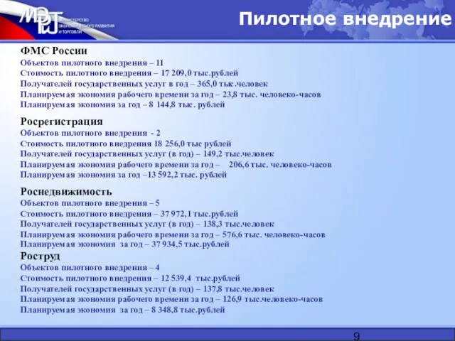 Пилотное внедрение ФМС России Объектов пилотного внедрения – 11 Стоимость пилотного внедрения