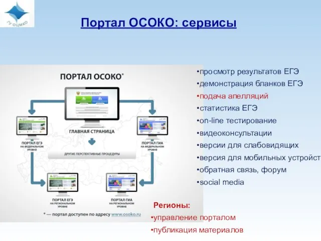 Портал ОСОКО: сервисы Портал ОСОКО: сервисы просмотр результатов ЕГЭ демонстрация бланков ЕГЭ