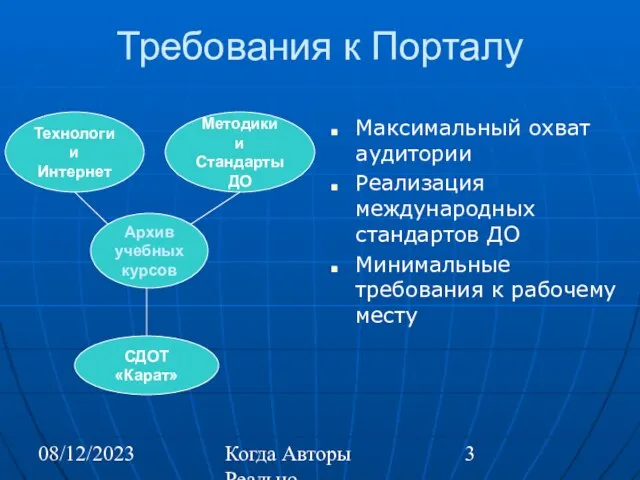 08/12/2023 Когда Авторы Реально Автоматизируют Труд Требования к Порталу Максимальный охват аудитории