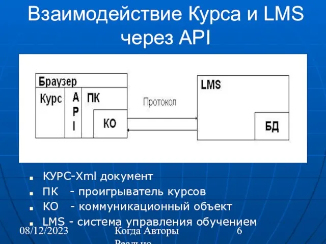 08/12/2023 Когда Авторы Реально Автоматизируют Труд Взаимодействие Курса и LMS через API