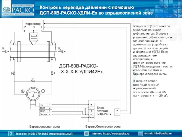 Контроль осуществляется визуально по шкале дифианометра. В случае установки дифманометра во взрывоопасной