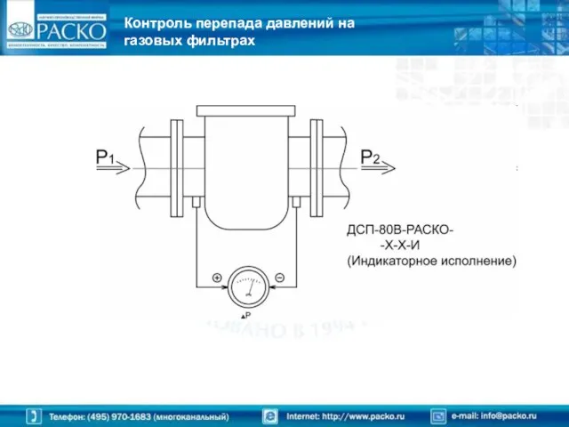 Контроль перепада давлений на газовых фильтрах