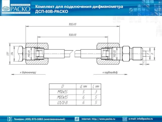 Комплект для подключения дифманометра ДСП-80В-РАСКО