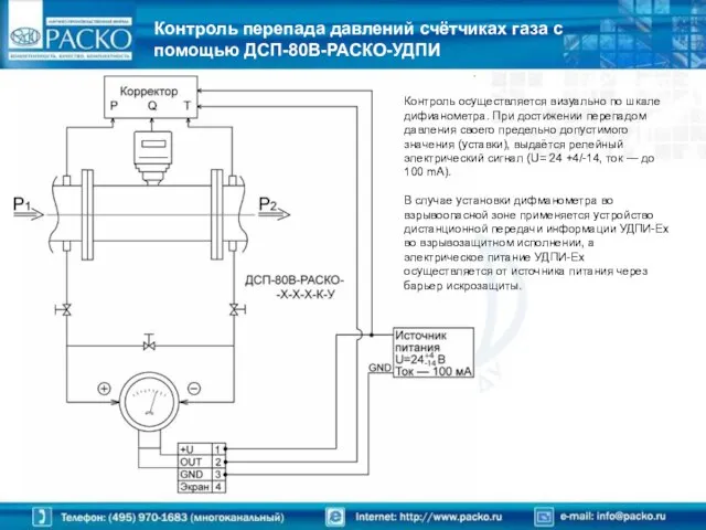 Контроль осуществляется визуально по шкале дифианометра. При достижении перепадом давления своего предельно