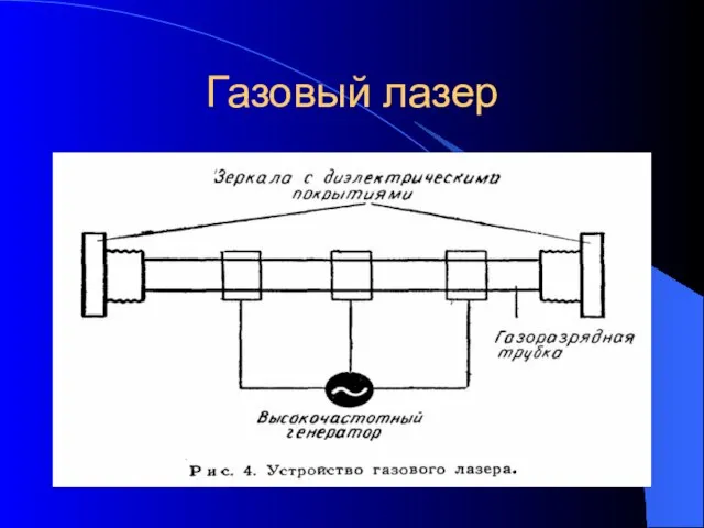 Газовый лазер