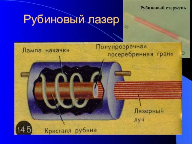 Рубиновый лазер Рубиновый стержень