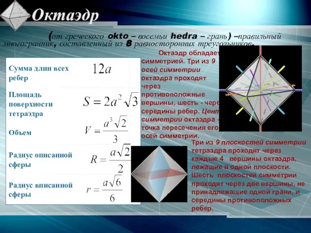 Октаэдр (от греческого okto – восемьи hedra – грань) –правильный многогранник, составленный