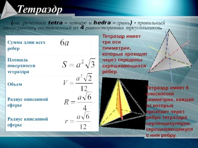 Тетраэдр (от греческого tetra – четыре и hedra – грань) - правильный