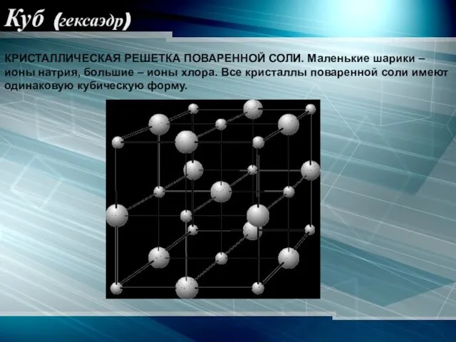 Куб (гексаэдр) КРИСТАЛЛИЧЕСКАЯ РЕШЕТКА ПОВАРЕННОЙ СОЛИ. Маленькие шарики – ионы натрия, большие