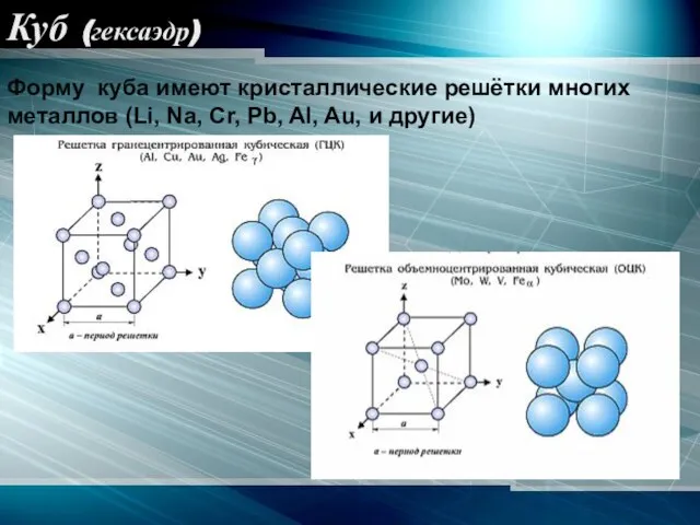 Куб (гексаэдр) Форму куба имеют кристаллические решётки многих металлов (Li, Na, Cr,