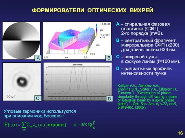 16 ФОРМИРОВАТЕЛИ ОПТИЧЕСКИХ ВИХРЕЙ А – спиральная фазовая пластинка (СФП) 2-го порядка