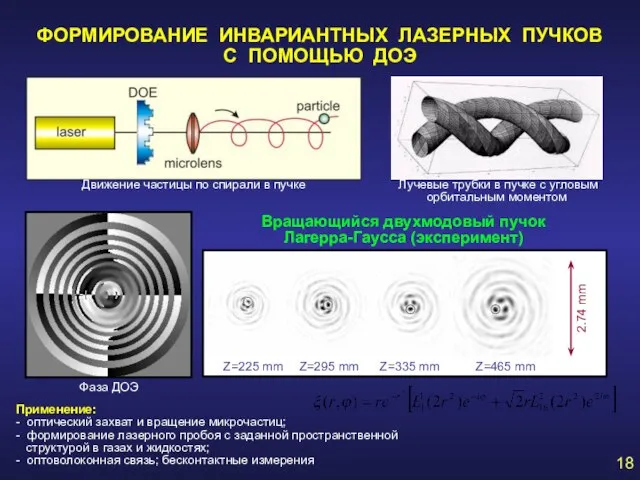 ФОРМИРОВАНИЕ ИНВАРИАНТНЫХ ЛАЗЕРНЫХ ПУЧКОВ С ПОМОЩЬЮ ДОЭ Вращающийся двухмодовый пучок Лагерра-Гаусса (эксперимент)