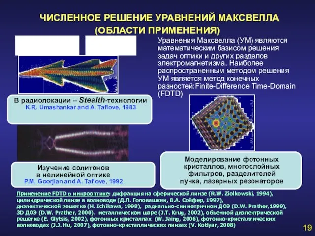 ЧИСЛЕННОЕ РЕШЕНИЕ УРАВНЕНИЙ МАКСВЕЛЛА (ОБЛАСТИ ПРИМЕНЕНИЯ) 19 Изучение солитонов в нелинейной оптике