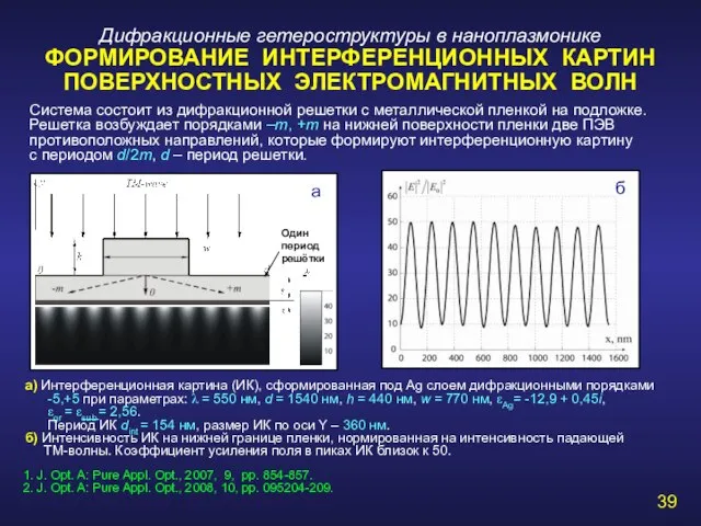 Дифракционные гетероструктуры в наноплазмонике ФОРМИРОВАНИЕ ИНТЕРФЕРЕНЦИОННЫХ КАРТИН ПОВЕРХНОСТНЫХ ЭЛЕКТРОМАГНИТНЫХ ВОЛН Система состоит