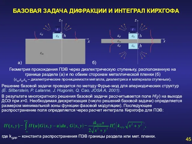 БАЗОВАЯ ЗАДАЧА ДИФРАКЦИИ И ИНТЕГРАЛ КИРХГОФА Геометрия прохождения ПЭВ через диэлектрическую ступеньку,