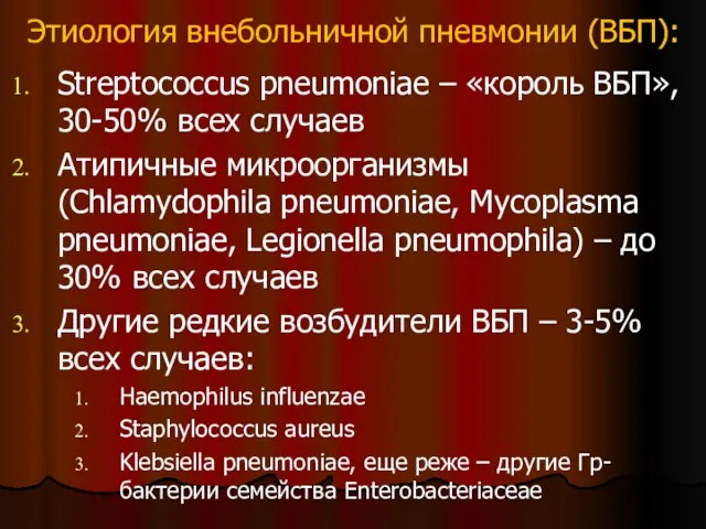 Этиология внебольничной пневмонии (ВБП): Streptococcus pneumoniae – «король ВБП», 30-50% всех случаев