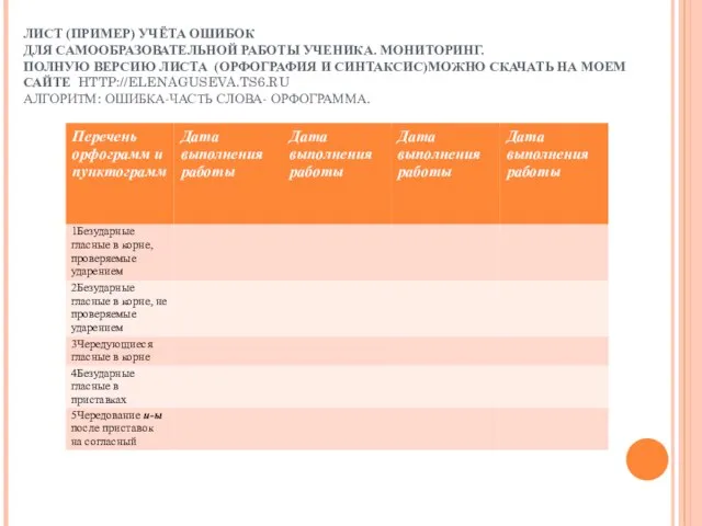 ЛИСТ (ПРИМЕР) УЧЁТА ОШИБОК ДЛЯ САМООБРАЗОВАТЕЛЬНОЙ РАБОТЫ УЧЕНИКА. МОНИТОРИНГ. ПОЛНУЮ ВЕРСИЮ ЛИСТА