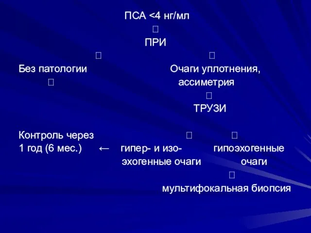 ПСА ? ПРИ ? ? Без патологии Очаги уплотнения, ? ассиметрия ?