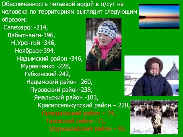 Обеспеченность питьевой водой в л/сут на человека по территориям выглядит следующим образом: