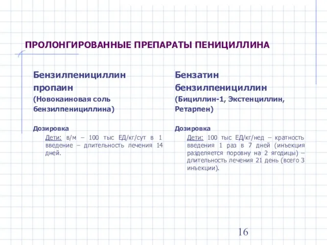 ПРОЛОНГИРОВАННЫЕ ПРЕПАРАТЫ ПЕНИЦИЛЛИНА Бензилпенициллин пропаин (Новокаиновая соль бензилпенициллина) Дозировка Дети: в/м –