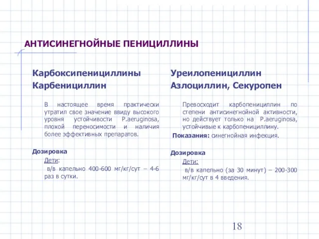 АНТИСИНЕГНОЙНЫЕ ПЕНИЦИЛЛИНЫ Карбоксипенициллины Карбенициллин В настоящее время практически утратил свое значение ввиду