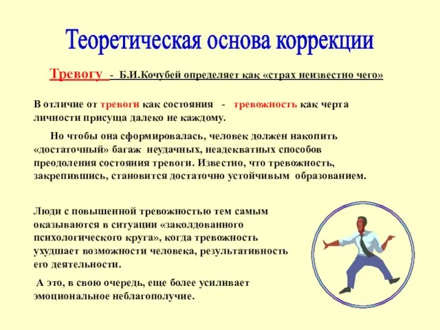 Теоретическая основа коррекции Тревогу - Б.И.Кочубей определяет как «страх неизвестно чего» В