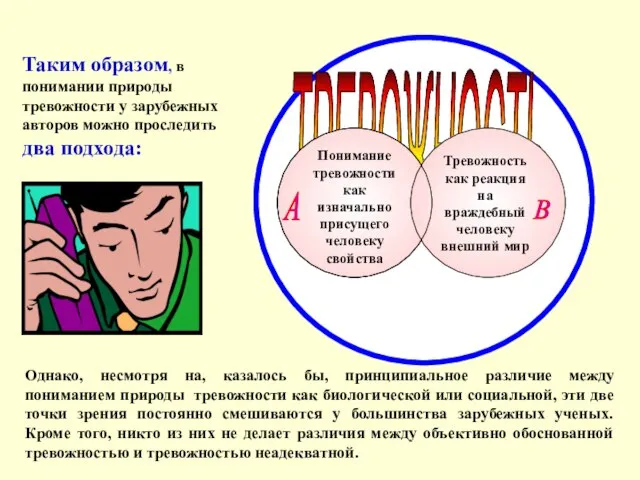 ТРЕВОЖНОСТЬ Таким образом, в понимании природы тревожности у зарубежных авторов можно проследить