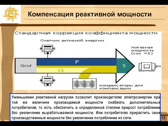 Компенсация реактивной мощности 13